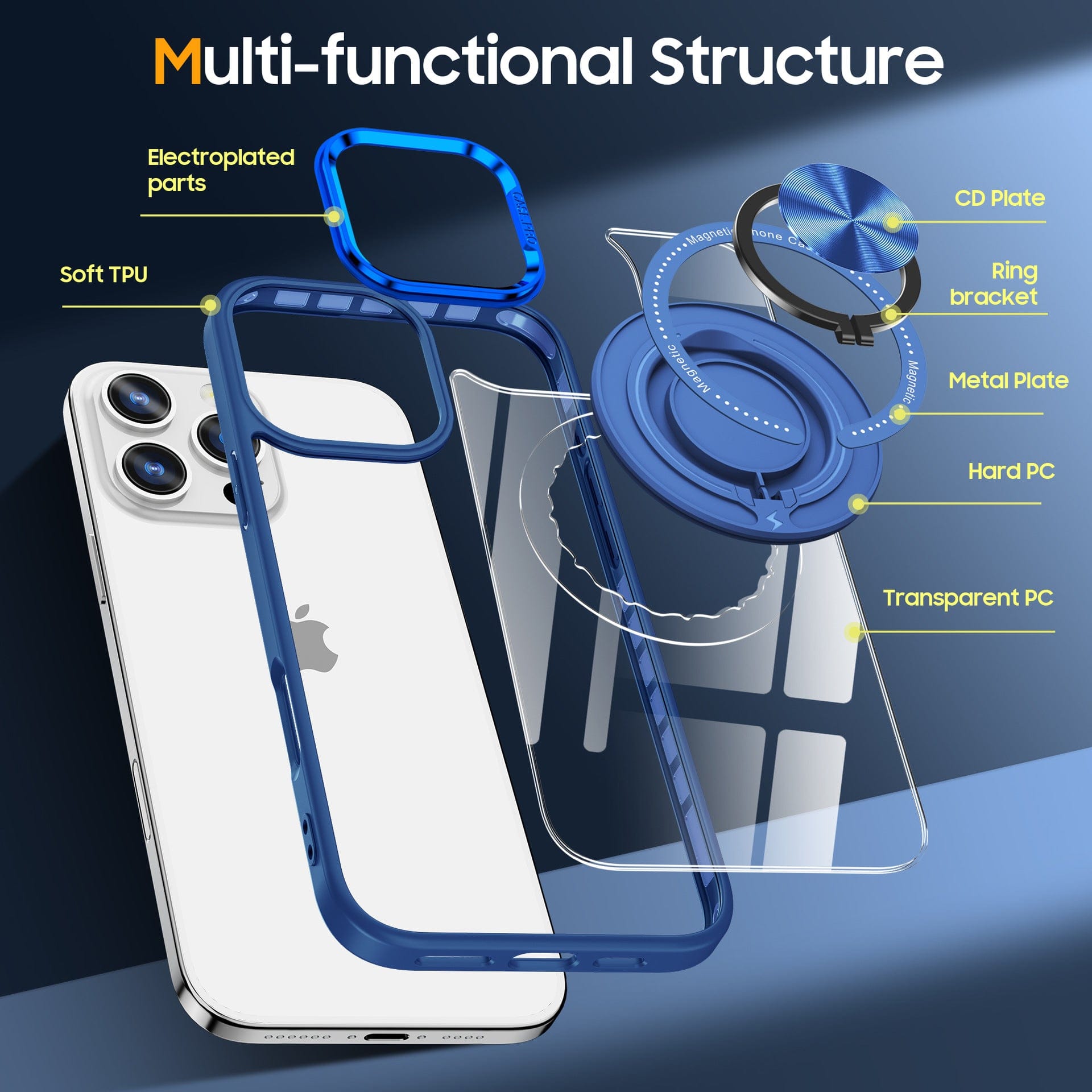 Image showing an exploded view of the Magnetic Ring iPhone 16 Pro Max Case | MagSafe Compatible Shockproof Clear Cover with 360° Rotating Finger Ring Stand and its components labeled. Components include soft TPU, electroplated parts, transparent PC, hard PC, metal plate, 360° rotating finger ring bracket, CD plate, and MagSafe compatible elements.