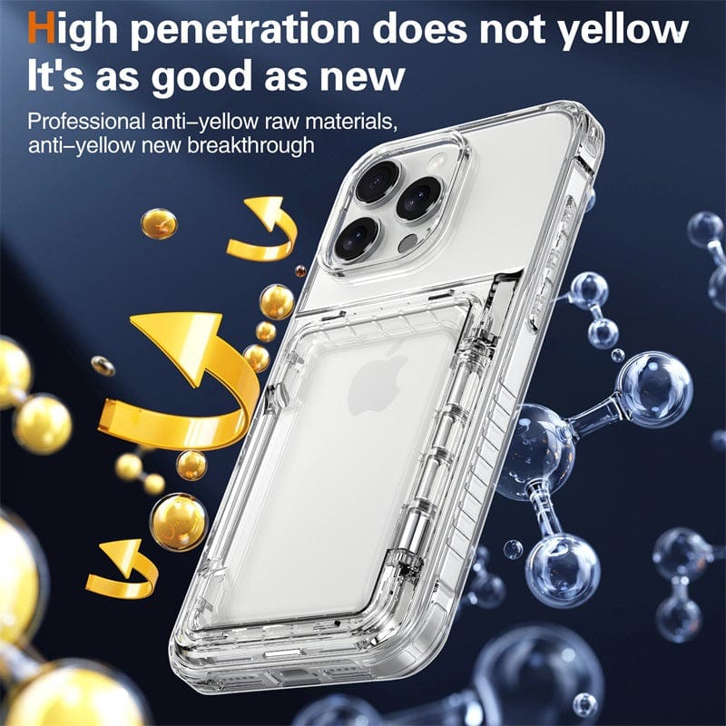 An advert for the iPhone 16 Pro Max Clear Case with Kickstand and Card Holder showcases its anti-yellowing feature, with a phone inside. The text highlights that the case maintains its clarity over time using advanced materials to prevent yellowing, while the shockproof TPU + PC design ensures lasting protection.