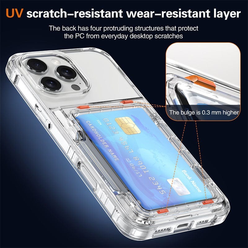 iPhone 16 Pro Max Clear Case with Kickstand and Card Holder showcasing a blue card. The description emphasizes the UV scratch-resistant layer and a raised edge for enhanced scratch protection.