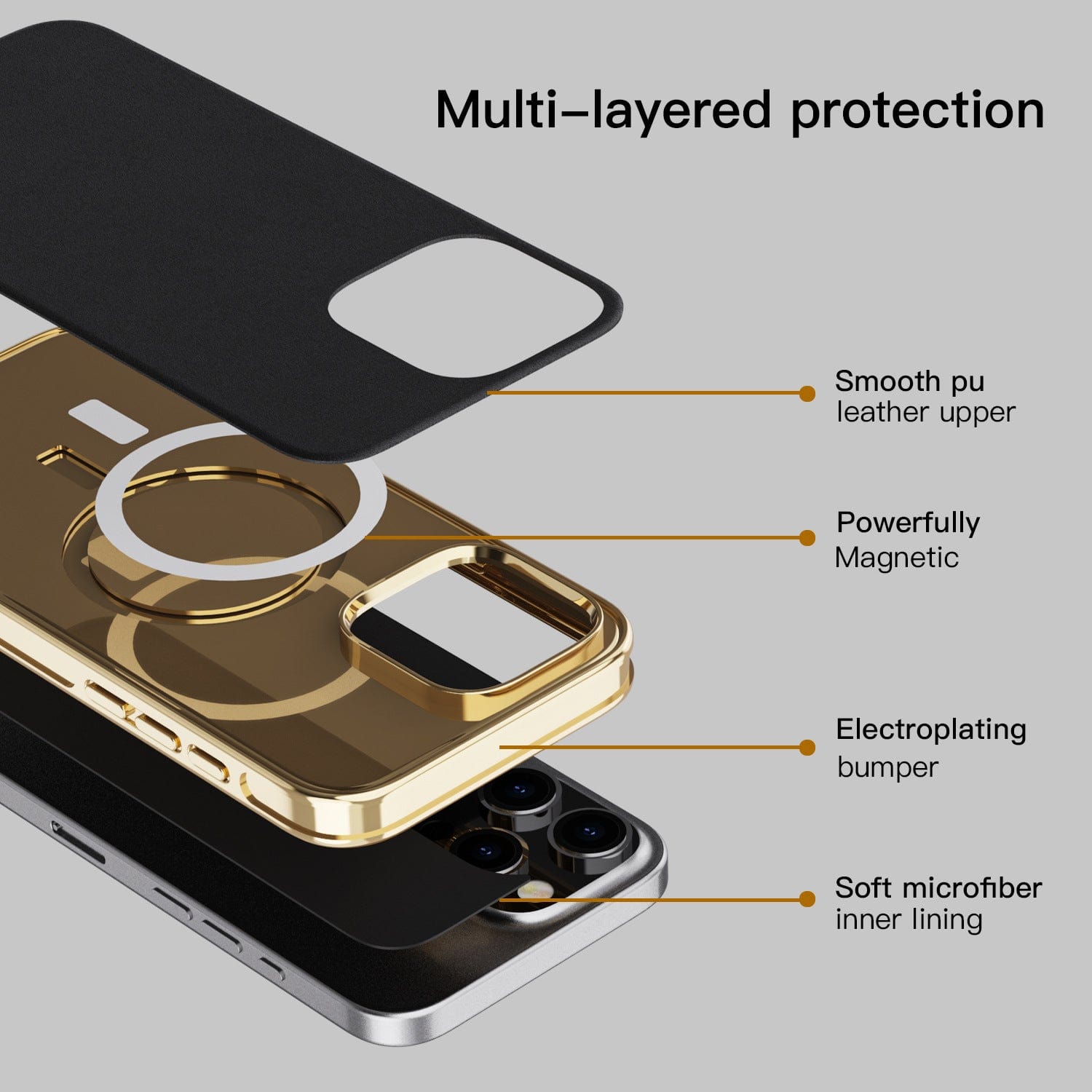 Exploded view of the iPhone 16 Pro Max MagSafe Case | Luxury PU Leather Electroplated Bumper Cover, showcasing its smooth PU leather upper, MagSafe compatibility, electroplated bumper, and soft microfiber inner lining.