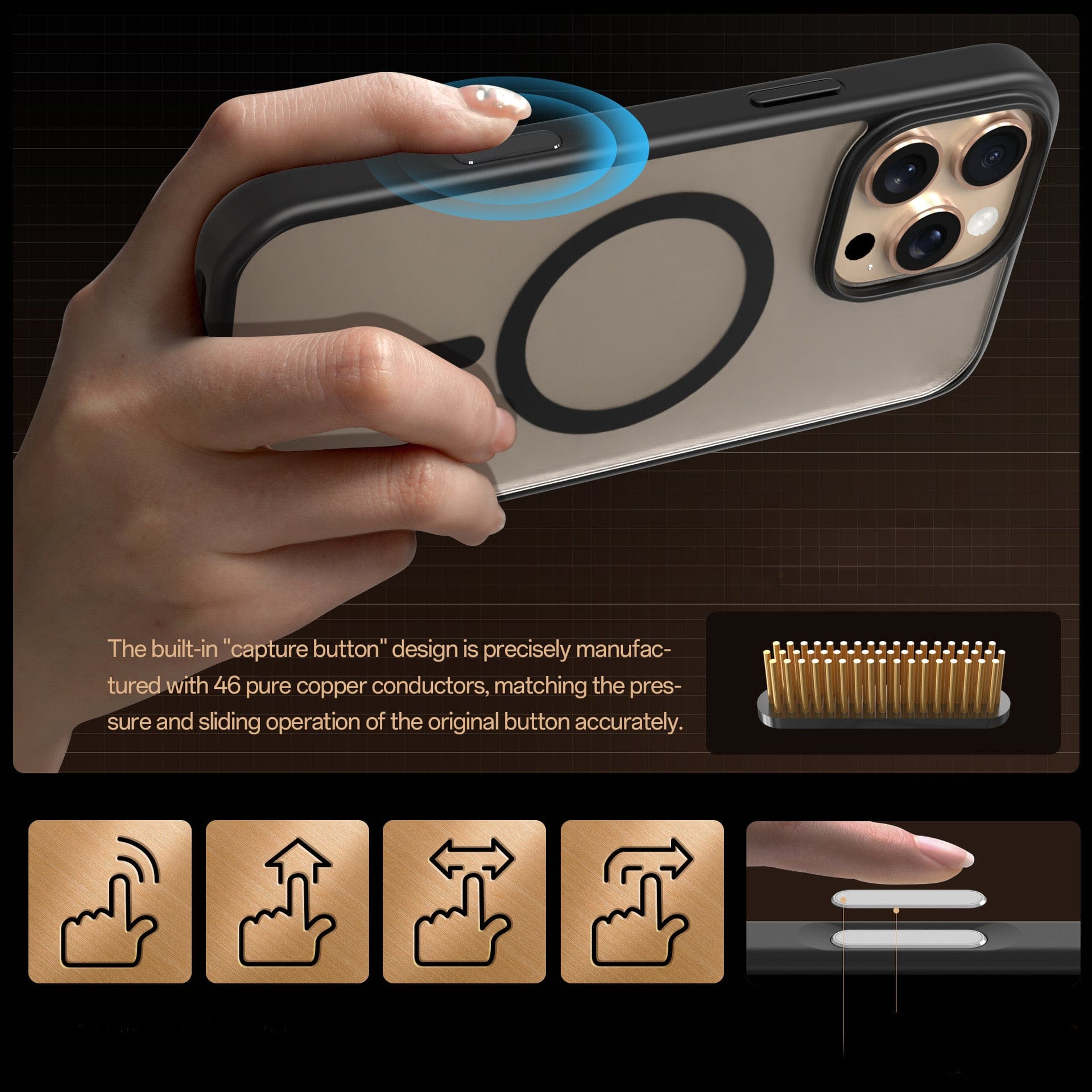 A hand holds the iPhone 16 Pro Max MagSafe Case, showcasing its circular Capture Button. Graphics below demonstrate gestures like swipe and tap to illustrate the button's functionality. A small image reveals copper conductors, emphasizing the case's MagSafe Compatibility with 24 strong magnets for stable attachment.